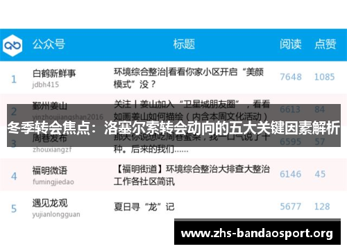 冬季转会焦点：洛塞尔索转会动向的五大关键因素解析